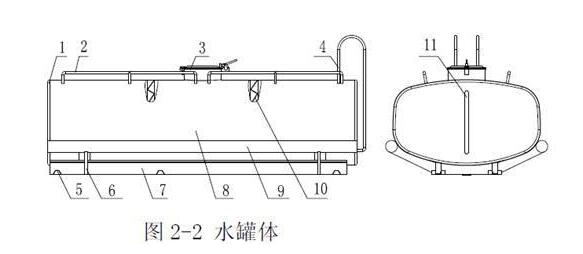 ��ˮ܇���w�Y(ji��)��(g��u)�D1