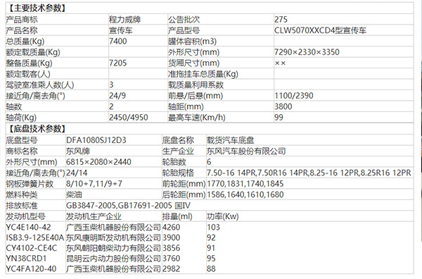 ���������|�L(f��ng)����������܇��B���S��ֱ�N�����e(cu��)�^(gu��)