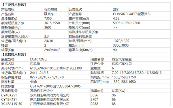 ����������(gu��)��|�L(f��ng)�������S܇�S��ֱ�N